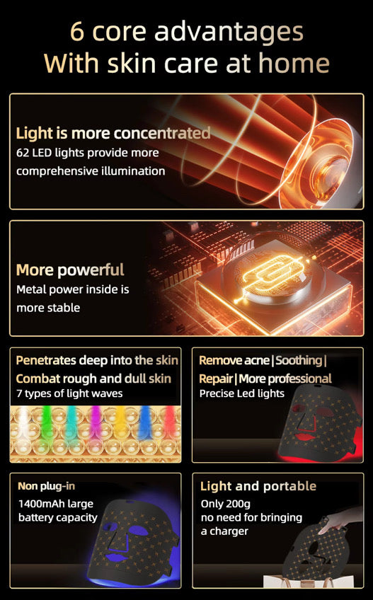 VAULTSKIN | LED Light Therapy Mask